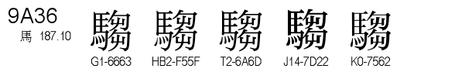 U+9A36